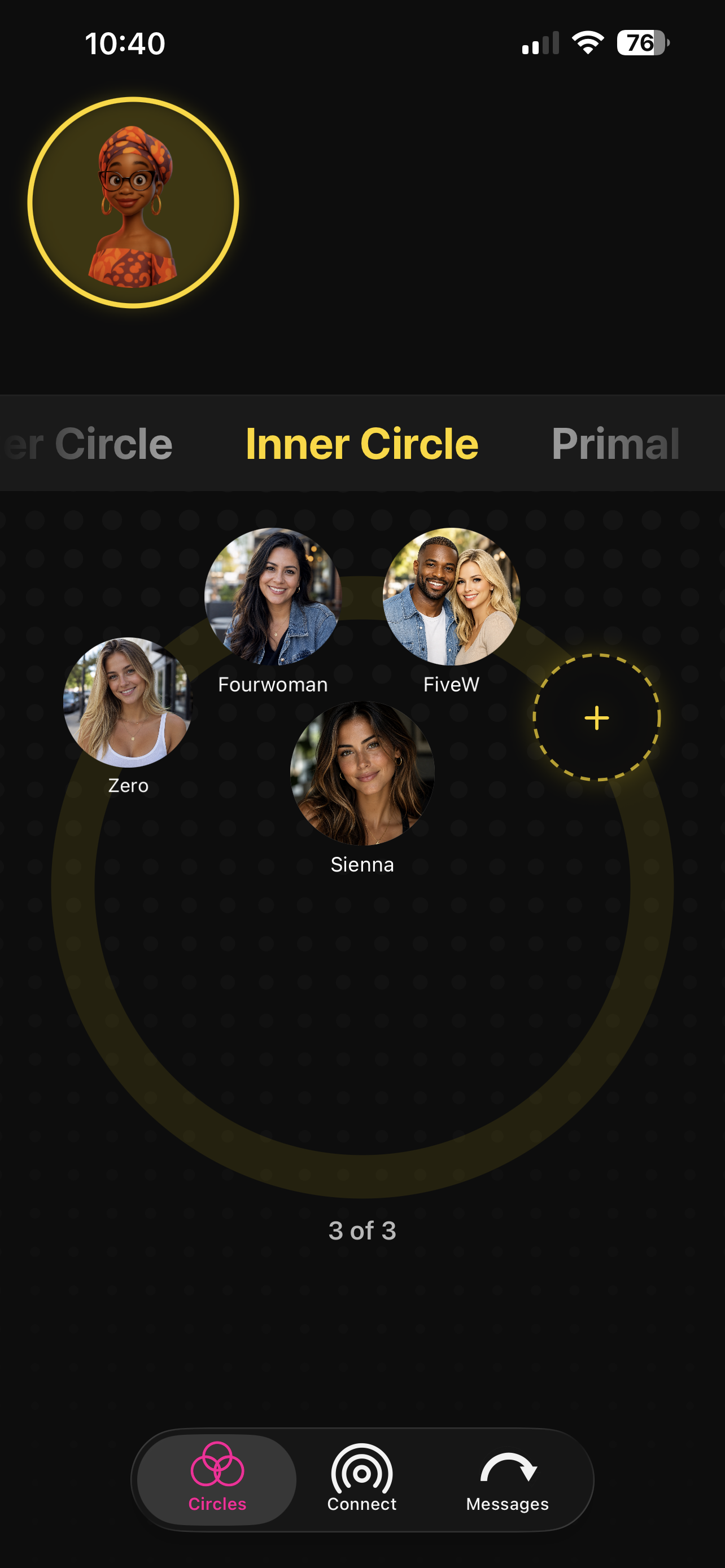 The Inner Circle in SRKLS