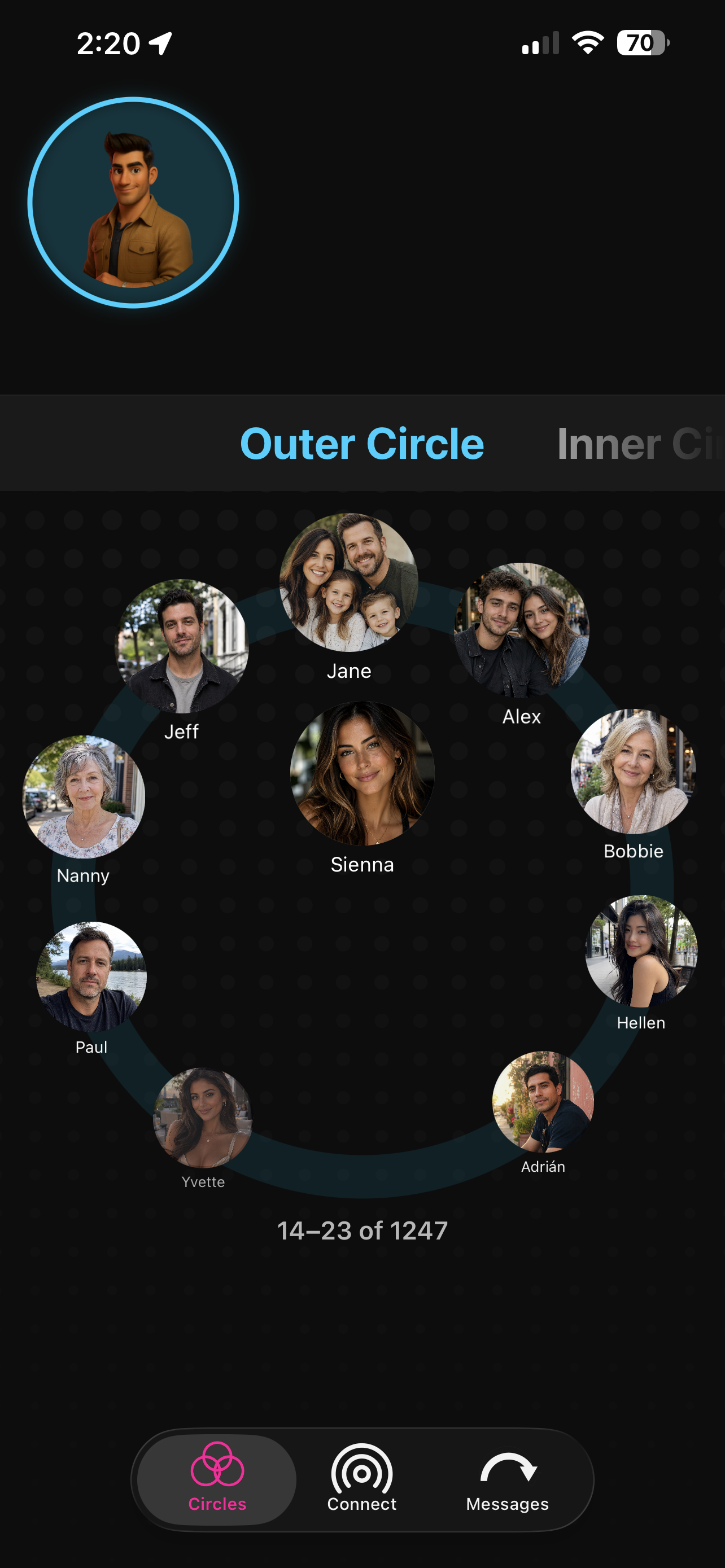 An Outer Circle with more than one thousand connections