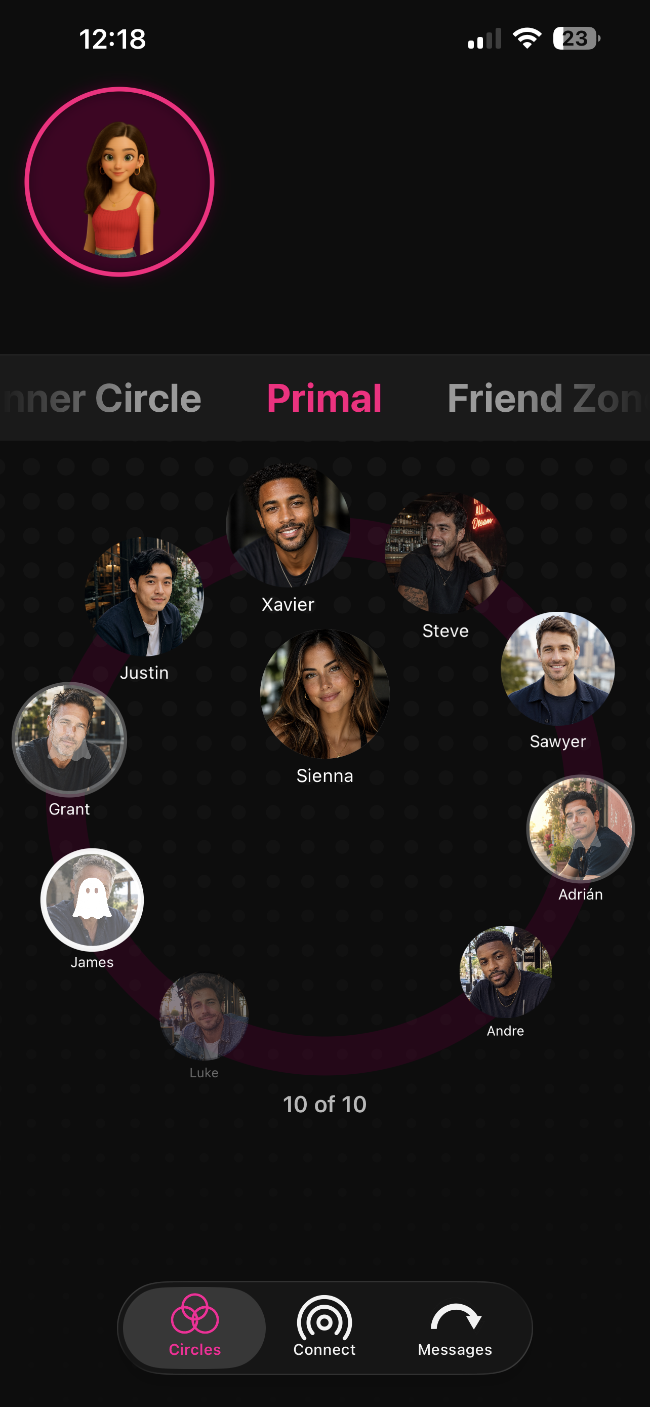 A Primal Circle containing current intimate relationship possibilities